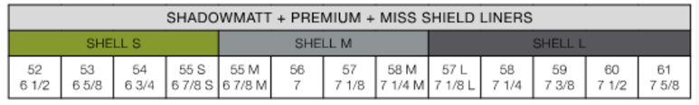 Samshield_size